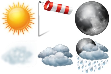 Terre Haute Weather